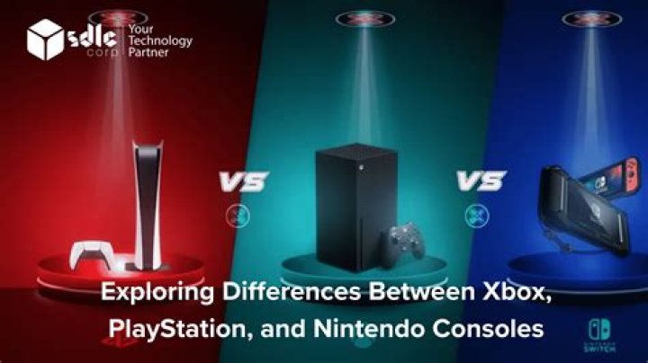 Xbox, Playstation, Nintendo controller support detailed