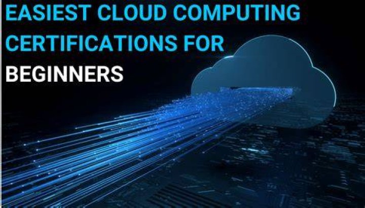 Your career begins here! Cisco networking & cloud computing certification bundle